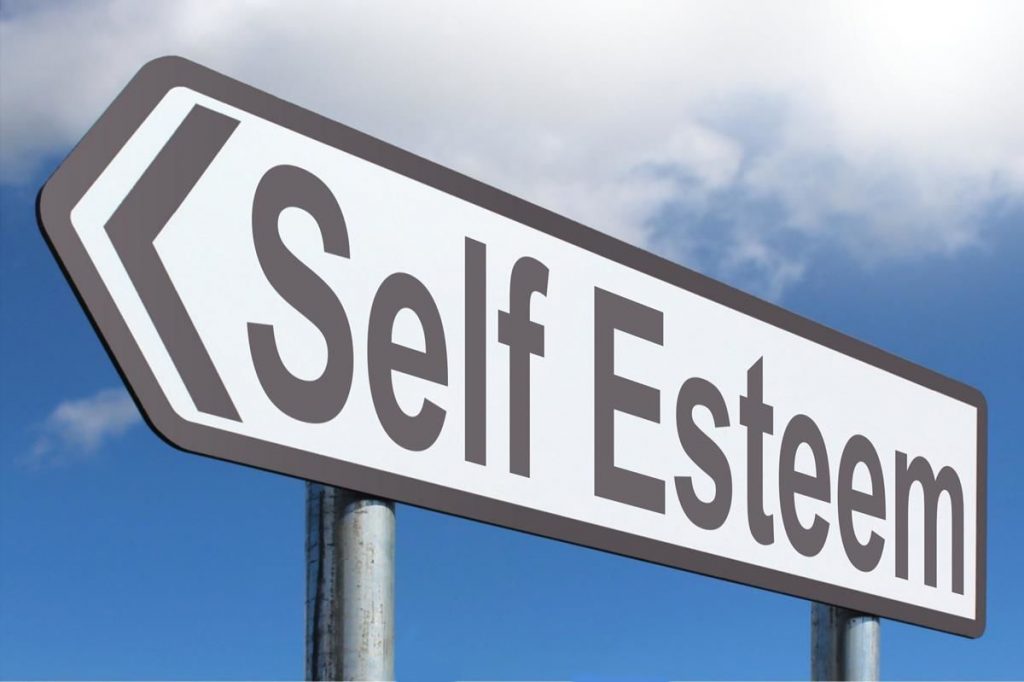 How s Your Self Esteem Mindfit
